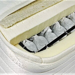 Στρώμα με Ανεξάρτητα Ελατήρια Διπλό VIRGINIA σε 3 διαστάσεις: 140Χ190,140Χ200,150Χ200 εκ. (με ή χωρίς απόσυρση).